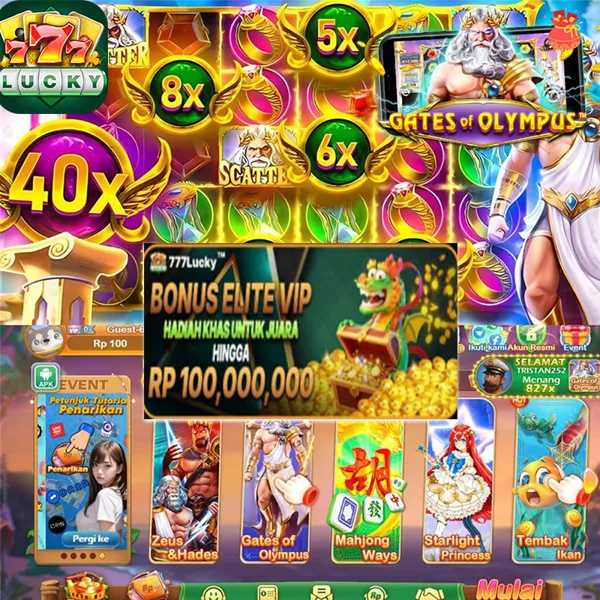 666I 2026 Slot Gacor RTP Tinggi